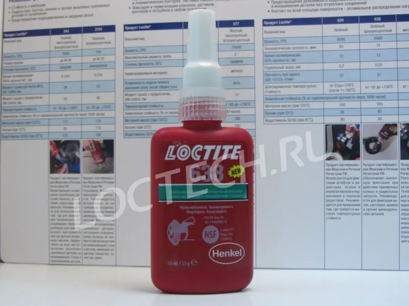 Вал-втулочный Loctite 638